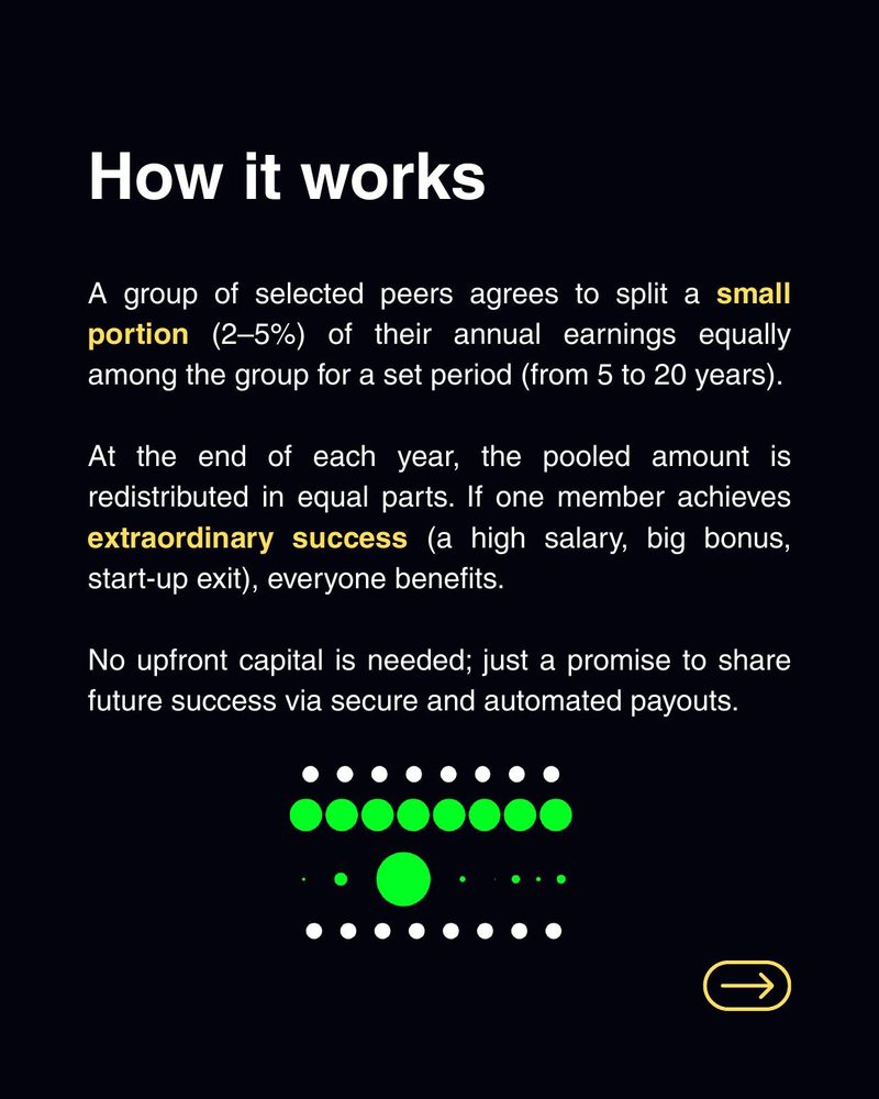 Prospinity slide 4